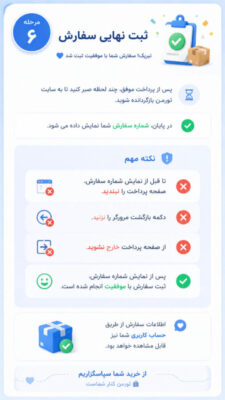نمایش شماره سفارش پس از پرداخت موفق در سایت تورمن