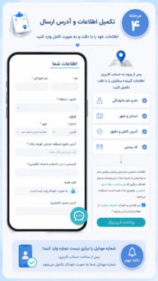 تکمیل اطلاعات گیرنده و آدرس و انتخاب روش ارسال سفارش در سایت تورمن