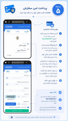 انتخاب درگاه پرداخت امن و بررسی آدرس شاپرک و نام فروشگاه تورمن